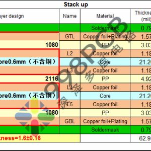 6层PCB 1.6 1080PP压合结构