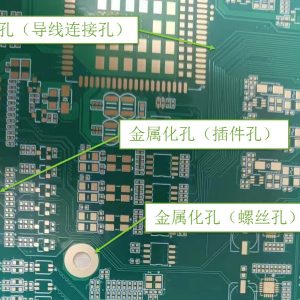 PCB中的NPTH、PTH和SOLT孔