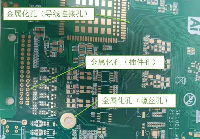 PCB中的NPTH、PTH和SOLT孔