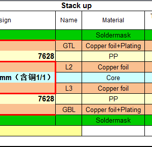 4层PCB7628pp压合结构