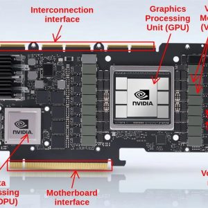 AI服务器PCB电路-半成品