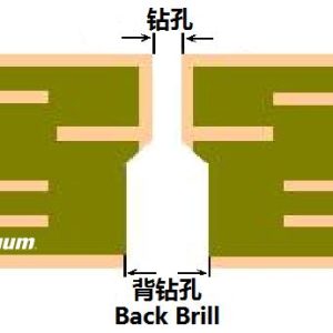 PCB背钻技术-背钻