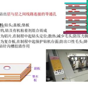 PCB的钻孔工序