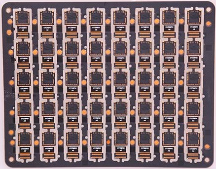 Analysis of Kinwong Electronics' Automotive PCB Business and Customer Concentration Risk
