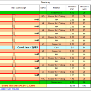 10层任意互联-叠层结构