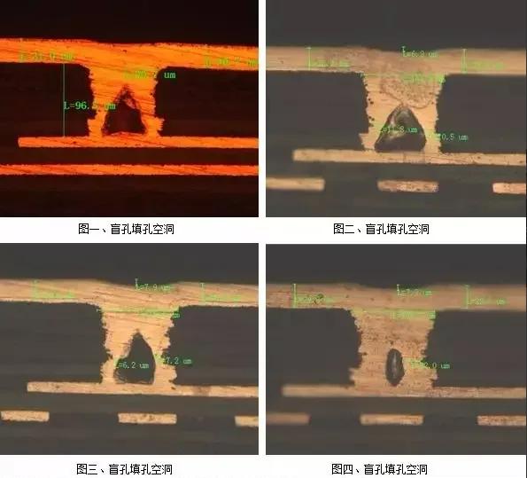 盲孔电镀填孔空洞-4种情况
