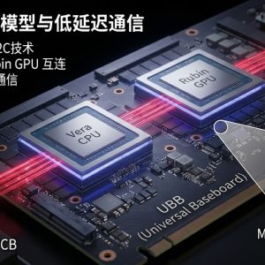 从英伟达新一代架构看高阶HDI与高速PCB的未来趋势 12 高阶HDI与高速PCB的未来趋势-1